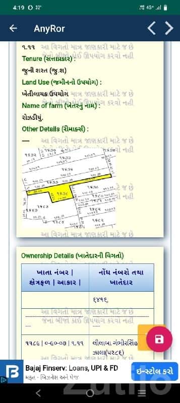 Agricultural વાડી Plot in Dhrangadhra Agricultural વાડી Plot in Dhrangadhra