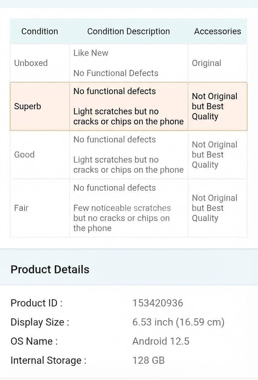 Waterdrop Notch Android Smartphone image 2