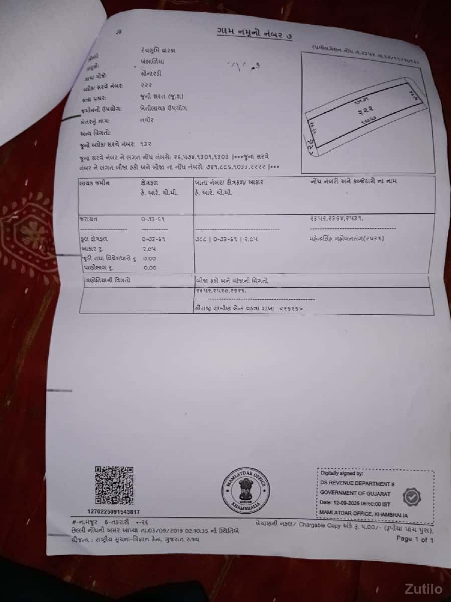 jamin vechvani chhe tatkalik jamin vechvani chhe tatkalik