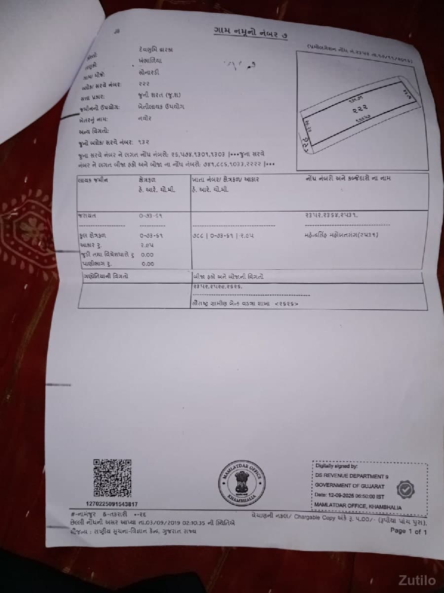 jamin vechvani chhe tatkalik