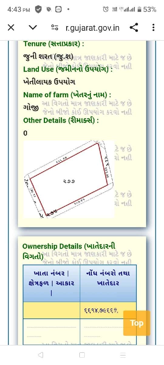 36 વિઘા હાઇવે રોડ ટચ 36 વિઘા હાઇવે રોડ ટચ