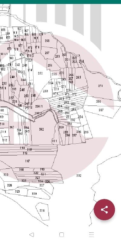 Talaja Agricultural Land for Sale