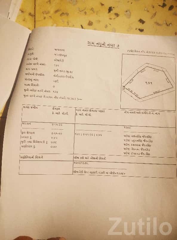 Jamjodhpur NA Land Plot for Sale Jamjodhpur NA Land Plot for Sale