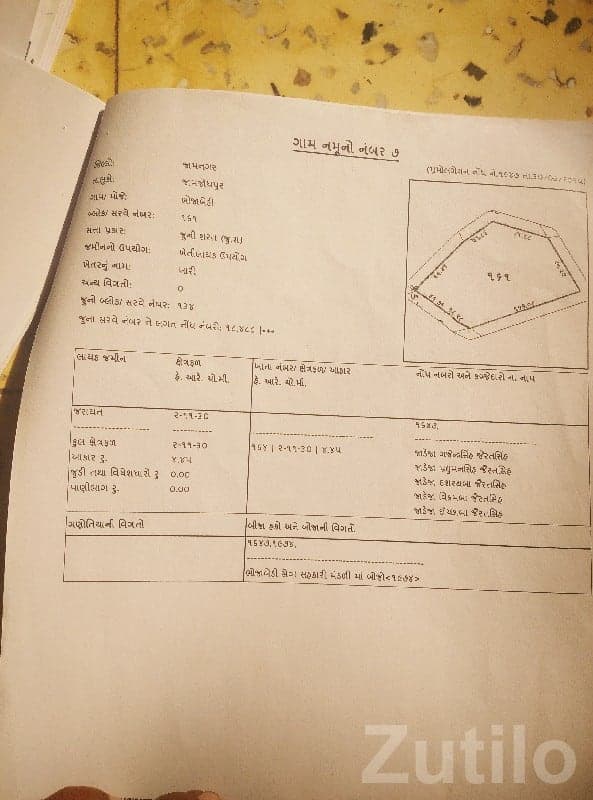 Jamjodhpur NA Land Plot for Sale - જમીન અને પ્લોટ - જામજોધપુર - Image 1