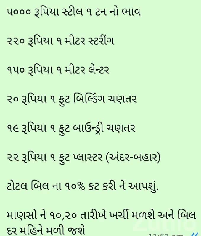 19 Vigha Sandalwood Farm Land Jamjodhpur 19 Vigha Sandalwood Farm Land Jamjodhpur