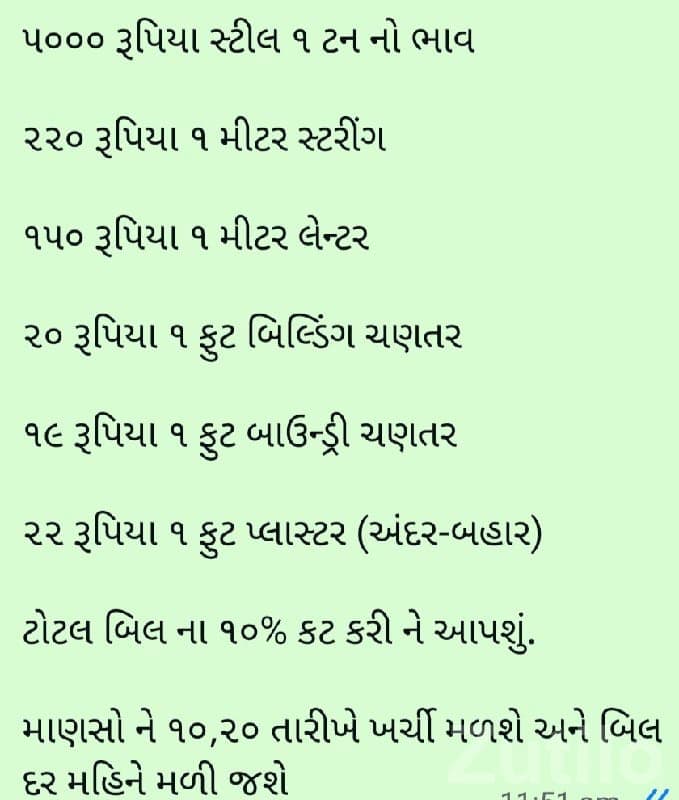 19 Vigha Sandalwood Farm Land Jamjodhpur - Land & Plots - Jamjodhpur - Image 1