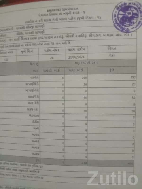 Jamjodhpur Bedi Agricultural Plot Sale Jamjodhpur Bedi Agricultural Plot Sale