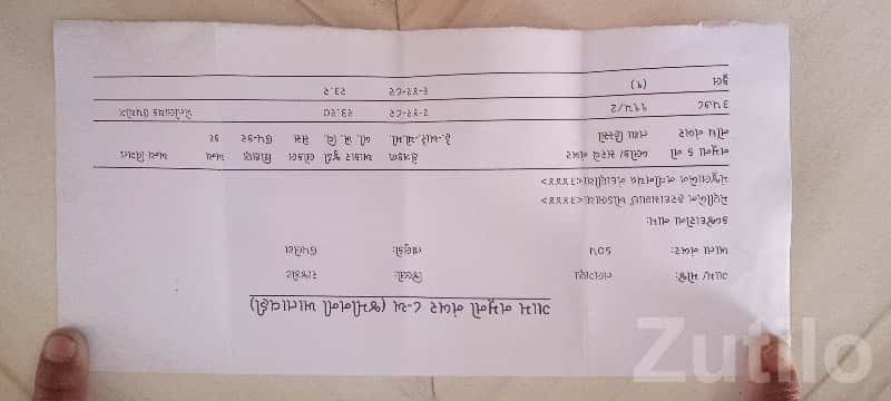 Residential Plot Land for Sale in Upleta Residential Plot Land for Sale in Upleta