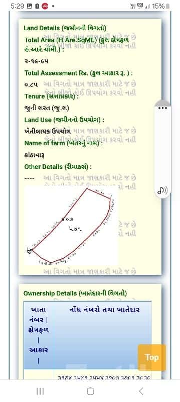 Agricultural Plot in Gajana, Lalpur Agricultural Plot in Gajana, Lalpur