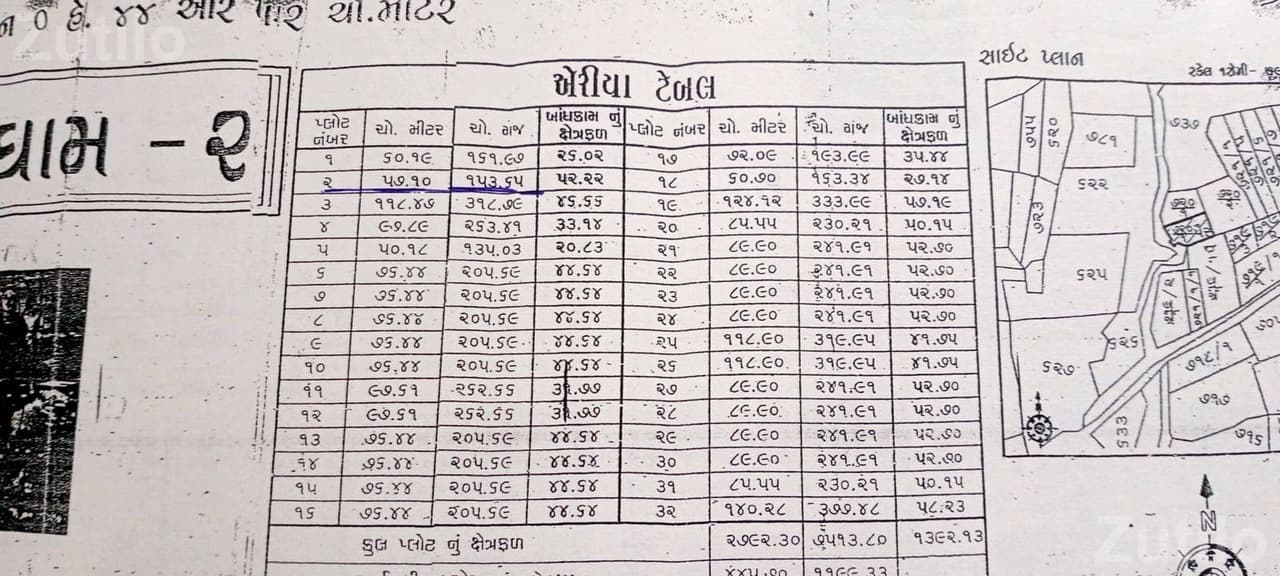 153 Gaj Corner Plot for Sale 153 Gaj Corner Plot for Sale